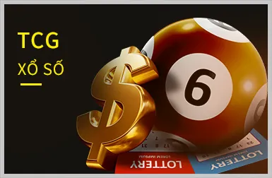 Công nghệ mã hóa SSL tiên tiến