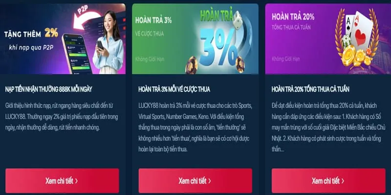 Thưởng nạp lại hàng ngày/tuần tại 13win1 chính thức