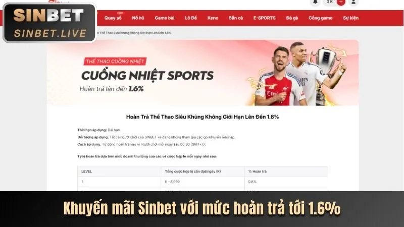 Thưởng nạp tiền 13win1 chính thức